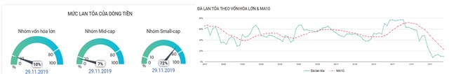 Chứng khoán phái sinh: Kỳ vọng hồi phục ảnh 4