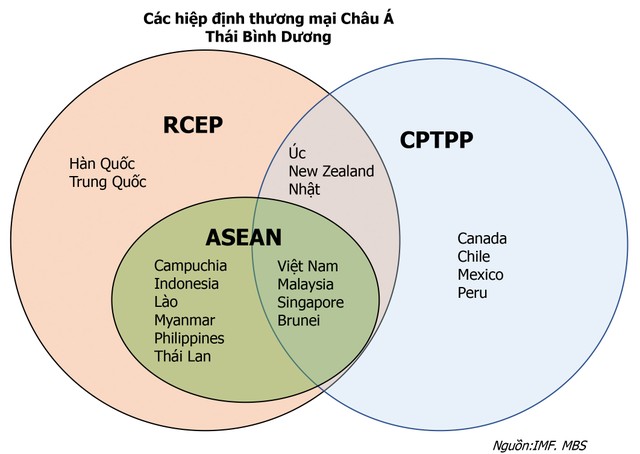 Động lực cho thị trường chứng khoán năm 2020 bứt phá ảnh 4