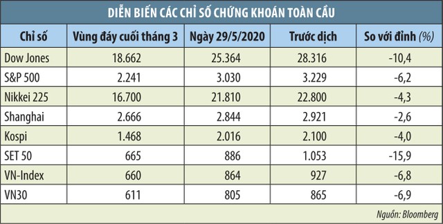 Lòng tham tạm lấn lướt nỗi sợ hãi ảnh 1