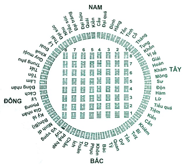 “Gió từ lửa phát ra”, thị trường chứng khoán năm 2019 sẽ có nhiều diễn biến khả quan ảnh 1