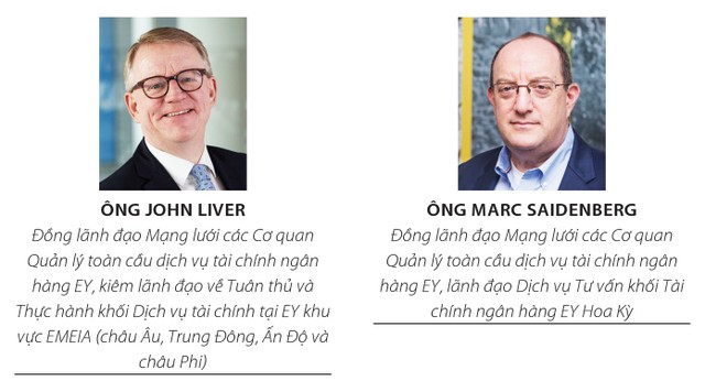 Sẵn sàng cho kỷ nguyên số: 4 yếu tố các ngân hàng cần chuẩn bị ảnh 1