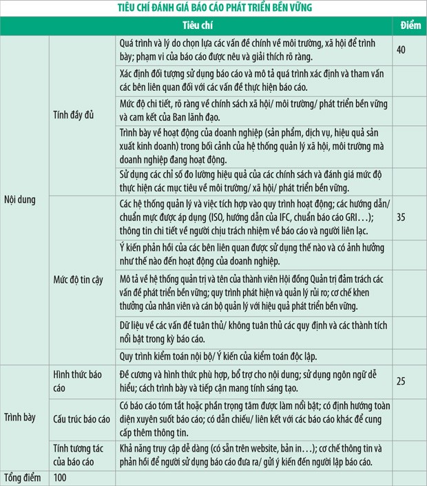 Những điều cần biết về Cuộc bình chọn BCTN năm 2014 (P3) ảnh 1