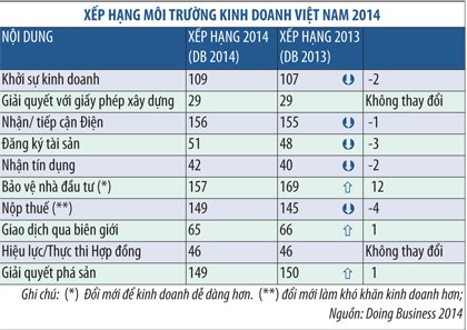 Doanh nghiệp ngán cơ quan thuế, chuyện có nên thông cảm? ảnh 1
