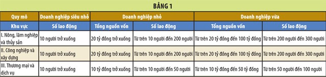 M&A dưới góc độ Luật Cạnh tranh ảnh 3