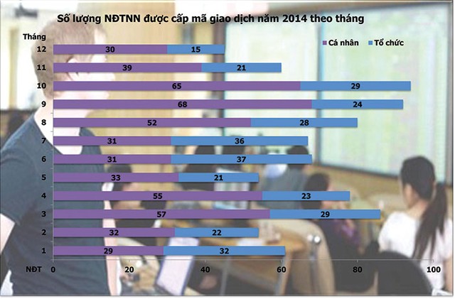 Bàn cờ hội nhập quốc tế 2015 ảnh 1