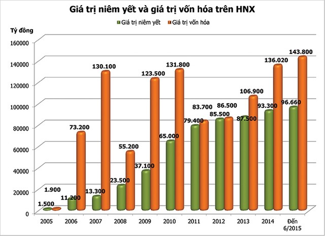 Cuộc hành trình của nhận thức, quyết tâm và sáng tạo ảnh 3