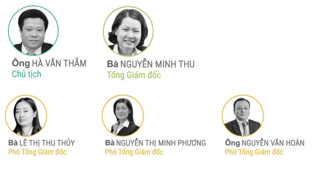 Đại án OceanBank: Hơn 1.500 tỷ đồng “chăm sóc khách hàng”