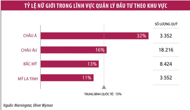 Phụ nữ vượt áp lực nghề nghiệp bằng... lắng nghe ảnh 2