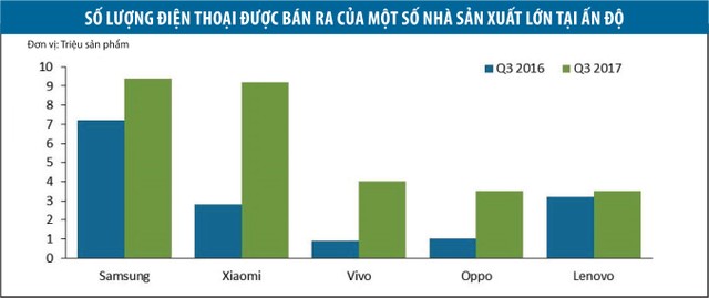 Xiaomi chuẩn bị cho thương vụ IPO lớn nhất lịch sử công nghệ ảnh 1