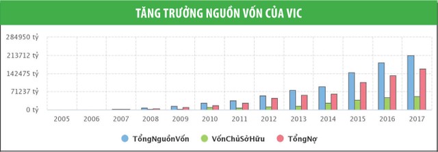 Doanh nghiệp Việt bắt đầu vào đường đua ảnh 4