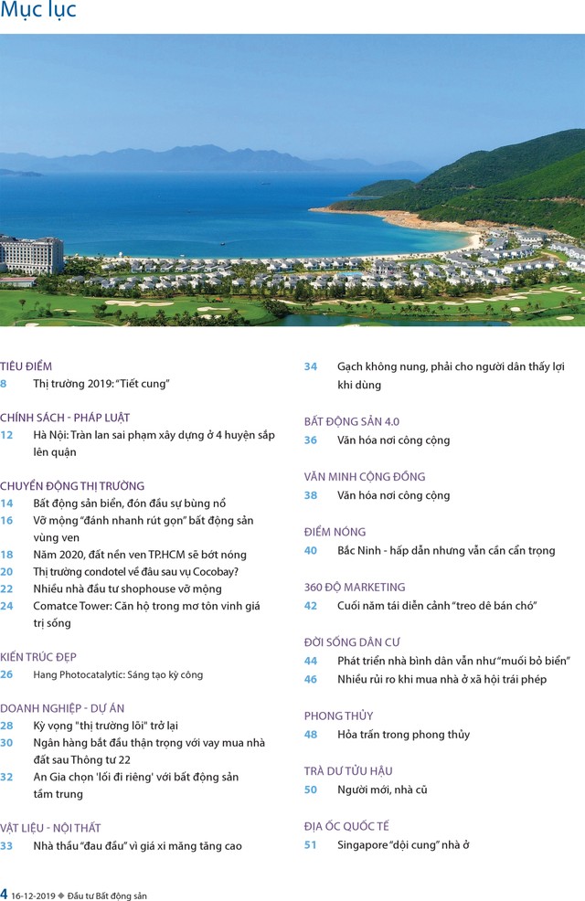 Đầu tư Bất động sản số 50/2019 ảnh 1