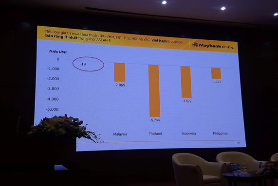 VN-Index có thể lên mốc 1.300 điểm trong nửa cuối năm 2018 ảnh 3