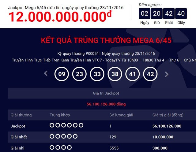Vietlott bán khoảng 51,7 triệu vé mới đủ 284 tỷ đồng trả 4 người trúng giải ảnh 1