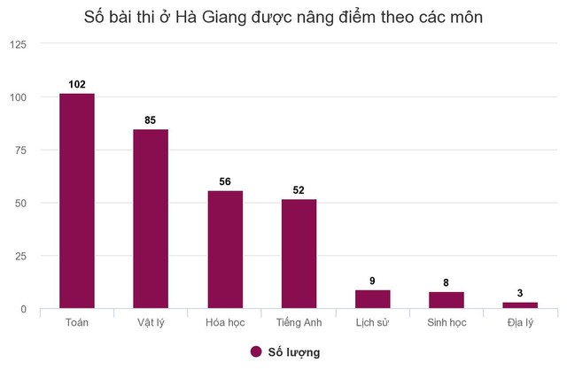9 sự kiện chính trị - kinh tế - xã hội năm 2018 ảnh 5