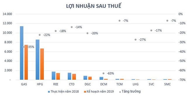 Bất chấp thị trường khó khăn, Ricons tiếp tục ký kết hàng loạt dự án mới ảnh 1