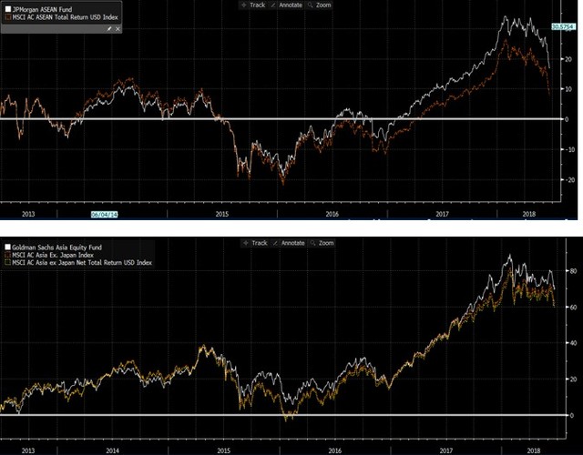 MSCI nâng tỷ trọng cổ phiếu Việt Nam lên 18,2% và có khả năng tăng lên 23,3% ảnh 1