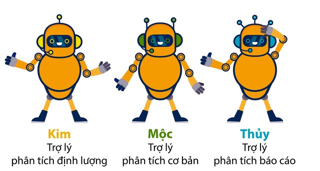Nhà đầu tư không thể bỏ qua xu hướng này nếu muốn đầu tư thành công ảnh 2