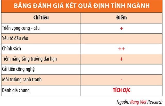 Ngành thủy điện, nhiệt điện: Hai thái cực năm 2015 ảnh 1