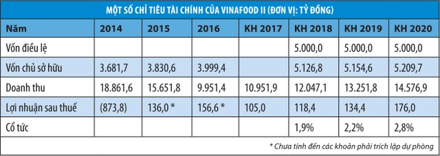 Kịch bản “tân tam mã” IPO tháng 3 ảnh 3