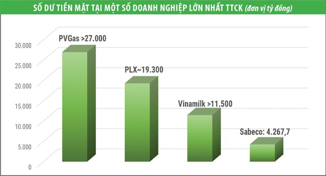 Truy thu 2.500 tỷ đồng tại Sabeco: Rắc rối không chỉ là tiền ảnh 1