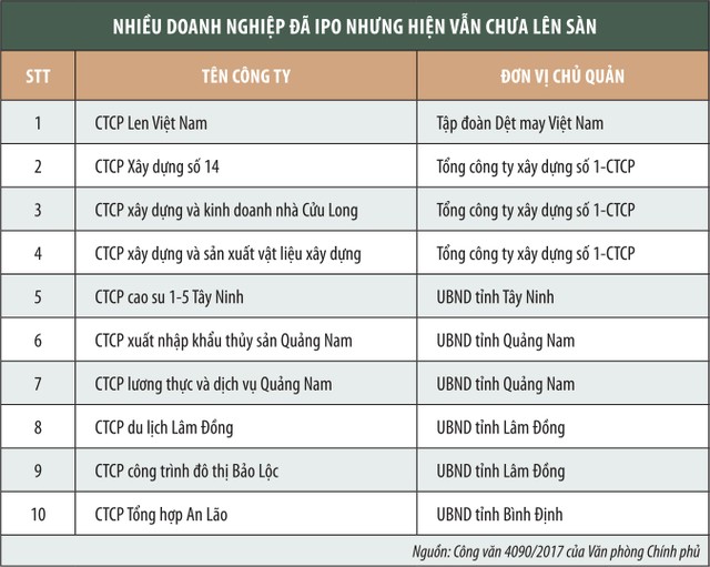 Tăng cường phạt doanh nghiệp chây ỳ lên sàn ảnh 1