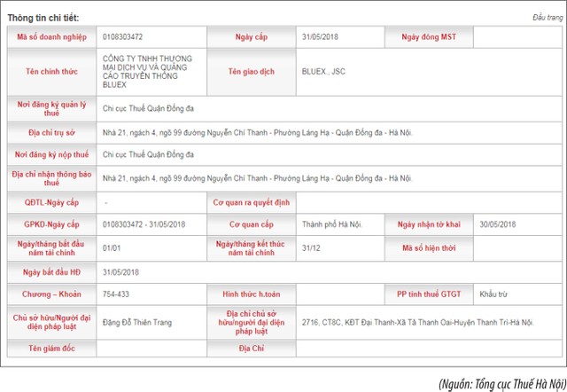 Dự chi trăm tỷ mua công ty chưa thành lập: Yeah1 sẽ “lột xác” theo cách này sao? ảnh 2