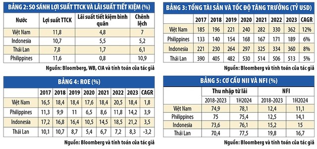 “Cổ phiếu vua” và những cơ hội