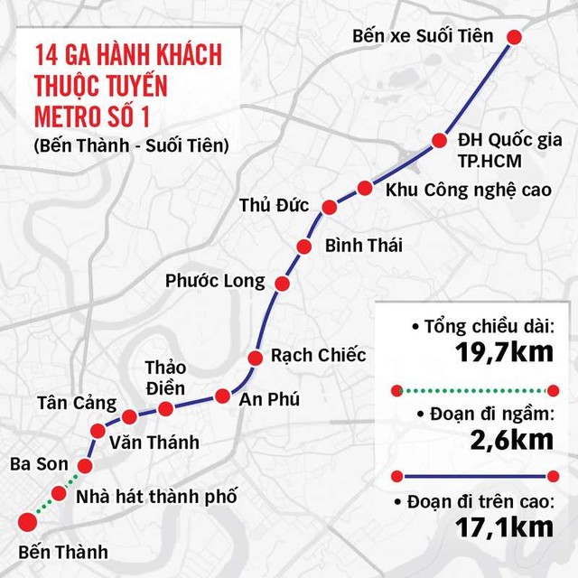 Lộ trình của tuyến Metro Bến Thành – Suối Tiên