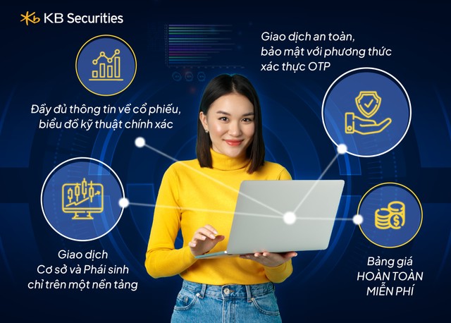 Bảng giá KB Buddy WTS mới tích hợp các tính năng, tiện ích vượt trội