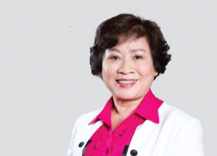 Tâm thế doanh nhân thời hội nhập ảnh 5