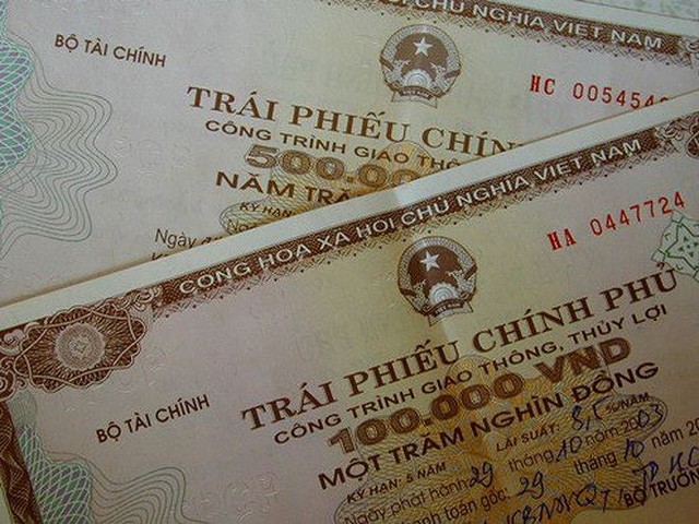Đã huy động gần 160.000 tỷ đồng trái phiếu Chính phủ