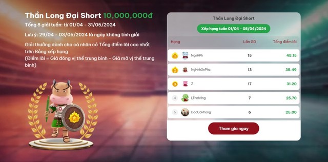 Giải đấu “Võ đài phái sinh” đang được DNSE tổ chức từ ngày 1/4 – 31/5/2024. Giải đấu “Võ đài phái sinh” đang được DNSE tổ chức từ ngày 1/4 – 31/5/2024.