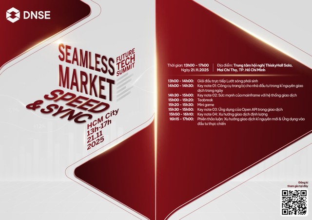 Future Tech Summit sẽ xoay quanh những xu hướng công nghệ mới nhất, đón đầu kỷ nguyên giao dịch trong ngày.