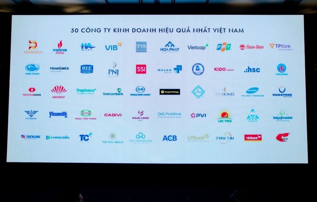 Top 50 Công ty kinh doanh hiệu quả nhất Việt Nam 2023 do Nhịp cầu đầu tư công bố