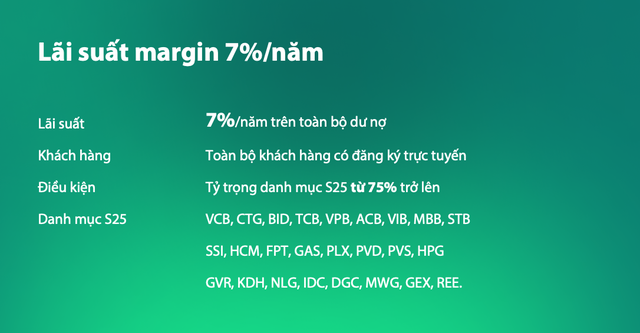 (Danh mục S25 được cập nhật thay đổi theo từng thời kỳ) (Danh mục S25 được cập nhật thay đổi theo từng thời kỳ)