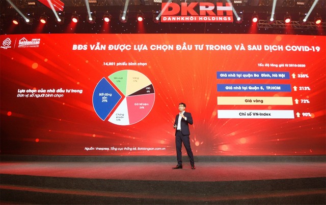 Sự kiện cung cấp cho các chuyên viên tư vấn nhiều thông tin hữu ích về thị trường. Sự kiện cung cấp cho các chuyên viên tư vấn nhiều thông tin hữu ích về thị trường.