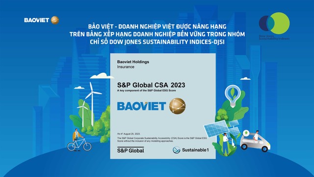 Trong dịp hướng tới 60 năm thành lập (15/01/1965-15/01/2025), Bảo Việt tiếp tục được công nhận trong bảng xếp hạng tính bền vững của doanh nghiệp toàn cầu (Corporate Sustainability Assessment - CSA) của S&P Global. Trong dịp hướng tới 60 năm thành lập (15/01/1965-15/01/2025), Bảo Việt tiếp tục được công nhận trong bảng xếp hạng tính bền vững của doanh nghiệp toàn cầu (Corporate Sustainability Assessment - CSA) của S&P Global.