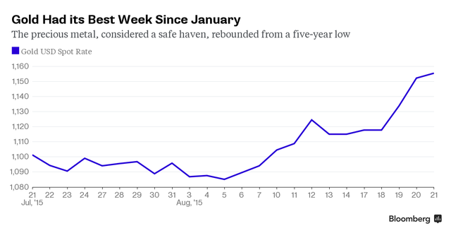 Trung Quốc đang “tàn phá” nền kinh tế thế giới ra sao? ảnh 4