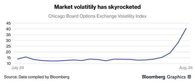 Những điều cần biết về “cơn ác mộng” tài chính toàn cầu đang diễn ra ảnh 2