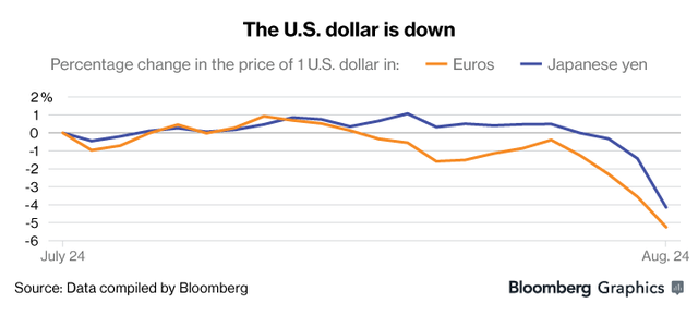 Những điều cần biết về “cơn ác mộng” tài chính toàn cầu đang diễn ra ảnh 3