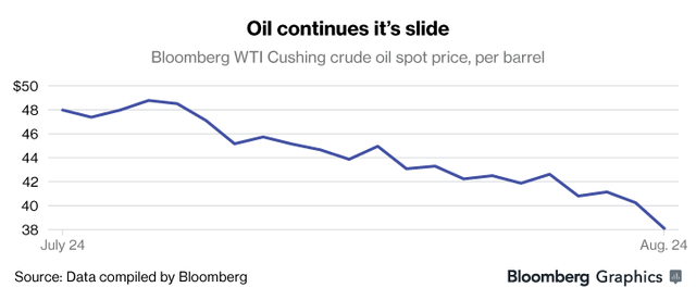 Những điều cần biết về “cơn ác mộng” tài chính toàn cầu đang diễn ra ảnh 4