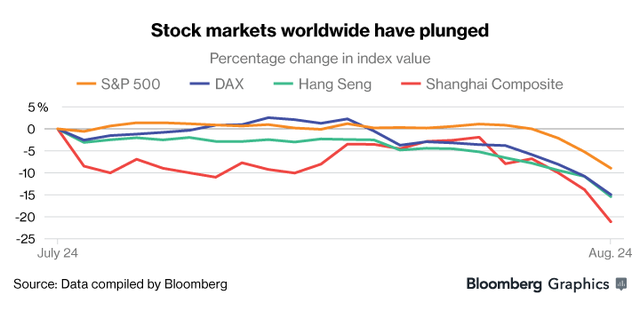 Những điều cần biết về “cơn ác mộng” tài chính toàn cầu đang diễn ra ảnh 1