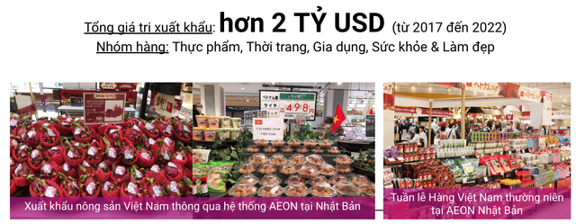 90% sản phẩm trong hệ thống bán lẻ của AEON Việt Nam là sản phẩm nội địa 90% sản phẩm trong hệ thống bán lẻ của AEON Việt Nam là sản phẩm nội địa