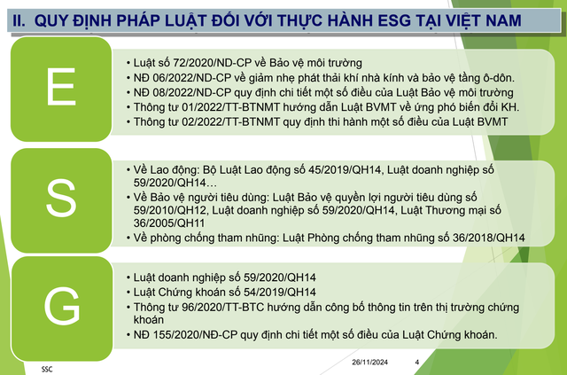 Các quy định pháp luật đối với thực hành ESG tại Việt Nam Các quy định pháp luật đối với thực hành ESG tại Việt Nam