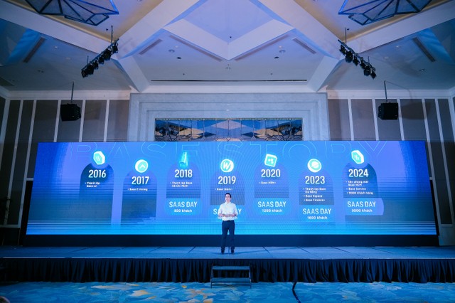 Ông Nguyễn Thượng Tường Minh, Tổng giám đốc Base.vn Ông Nguyễn Thượng Tường Minh, Tổng giám đốc Base.vn