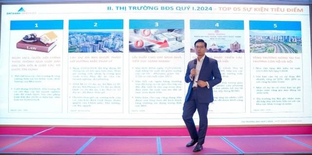 TS.Phạm Anh Khôi, Viện trưởng Dat Xanh Services – FERI phân tích về những sự kiện lớn diễn ra trong quý I/2024. TS.Phạm Anh Khôi, Viện trưởng Dat Xanh Services – FERI phân tích về những sự kiện lớn diễn ra trong quý I/2024.