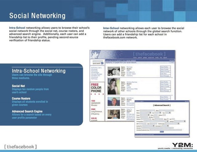 Mark Zuckerberg đã giúp Facebook thống trị thế giới thế nào ảnh 5