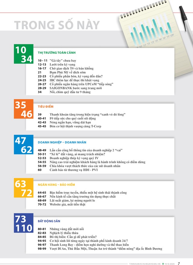 Liên hệ đặt báo: Hà Nội: 47 Quán Thánh, Ba Đình, Hà Nội. Tel: 024.38450537; Fax: 024.38235288 E-mail: vir.hn@vir.com.vn; vir@hn.vnn.vn; Dautu@fpt.vn TP. HCM: 289 Điện Biên Phủ, Quận 3 Tel: 028.39305311; 028.39305316 Fax: 028.39305317; 028.39305318 E-mail: dautu@virhcm.com.vn Đà Nẵng: Tầng 3, Văn phòng III-Bộ KH&ĐT, Số 103 Lê Sát, Quận Hải Châu Tel: 0236.3623492/3623493 Fax: 0236.3623491 E-mail: baodautu.mt@gmail.com TP. Hải Phòng: Số 1 Đinh Tiên Hoàng Tel: 0225.3842478 Fax: 0225.3842419 E-mail: haiphongvir@yahoo.com.vn TP.Cần Thơ: 105 Trần Hưng Đạo, Quận Ninh Kiều Tel: 0292.6252115 Fax: 0292.3731766 Email: dautu-ct@vnn.vn * Tổng đại lý phát hành phía Nam: Công ty TNHH Trường Phát, 179 Lý Chính Thắng, P7, Q.3, TP. HCM Tel: 028.39351.751 Fax: 028.39351753 Dịch vụ đặt báo dài hạn được áp dụng tại các bưu cục trên toàn quốc, các đại lý phát hành hoặc các văn phòng của Báo tại: Hà Nội, TP.HCM, Đà Nẵng, Cần Thơ, Thái Bình, Thanh Hóa, Nghệ An. Miễn phí giao báo tận nhà và văn phòng của bạn. Bảng giá đặt mua các ấn phẩm Báo Đầu tư (1) Ấn phẩm Đầu tư: + 01 năm: 4.800 đồng x 156 kỳ = 748.800 đ + 06 tháng: 4.800 đồng x 78 kỳ = 374.400 đ + 03 tháng: 4.800 đ x 39 kỳ = 187.200 đ (2) Ấn phẩm Đầu tư Chứng khoán + 01 năm: 25.000 đồng x 52 kỳ = 1.300.000 đ + 06 tháng: 25.000 đồng x 26 kỳ = 650.000 đ + 03 tháng: 25.000 đồng x 13 kỳ = 325.000 đ (3)Ấn phẩm Vietnam Investment Review (VIR) + 01 năm: 2,5 USD x 52 kỳ = 130 USD + 06 tháng: 2,5 USD x 26 kỳ = 65 USD + 03 tháng: 2,5 USD x 13 kỳ = 32,5 USD Liên hệ đặt báo: Hà Nội: 47 Quán Thánh, Ba Đình, Hà Nội. Tel: 024.38450537; Fax: 024.38235288 E-mail: vir.hn@vir.com.vn; vir@hn.vnn.vn; Dautu@fpt.vn TP. HCM: 289 Điện Biên Phủ, Quận 3 Tel: 028.39305311; 028.39305316 Fax: 028.39305317; 028.39305318 E-mail: dautu@virhcm.com.vn Đà Nẵng: Tầng 3, Văn phòng III-Bộ KH&ĐT, Số 103 Lê Sát, Quận Hải Châu Tel: 0236.3623492/3623493 Fax: 0236.3623491 E-mail: baodautu.mt@gmail.com TP. Hải Phòng: Số 1 Đinh Tiên Hoàng Tel: 0225.3842478 Fax: 0225.3842419 E-mail: haiphongvir@yahoo.com.vn TP.Cần Thơ: 105 Trần Hưng Đạo, Quận Ninh Kiều Tel: 0292.6252115 Fax: 0292.3731766 Email: dautu-ct@vnn.vn * Tổng đại lý phát hành phía Nam: Công ty TNHH Trường Phát, 179 Lý Chính Thắng, P7, Q.3, TP. HCM Tel: 028.39351.751 Fax: 028.39351753 Dịch vụ đặt báo dài hạn được áp dụng tại các bưu cục trên toàn quốc, các đại lý phát hành hoặc các văn phòng của Báo tại: Hà Nội, TP.HCM, Đà Nẵng, Cần Thơ, Thái Bình, Thanh Hóa, Nghệ An. Miễn phí giao báo tận nhà và văn phòng của bạn. Bảng giá đặt mua các ấn phẩm Báo Đầu tư (1) Ấn phẩm Đầu tư: + 01 năm: 4.800 đồng x 156 kỳ = 748.800 đ + 06 tháng: 4.800 đồng x 78 kỳ = 374.400 đ + 03 tháng: 4.800 đ x 39 kỳ = 187.200 đ (2) Ấn phẩm Đầu tư Chứng khoán + 01 năm: 25.000 đồng x 52 kỳ = 1.300.000 đ + 06 tháng: 25.000 đồng x 26 kỳ = 650.000 đ + 03 tháng: 25.000 đồng x 13 kỳ = 325.000 đ (3)Ấn phẩm Vietnam Investment Review (VIR) + 01 năm: 2,5 USD x 52 kỳ = 130 USD + 06 tháng: 2,5 USD x 26 kỳ = 65 USD + 03 tháng: 2,5 USD x 13 kỳ = 32,5 USD