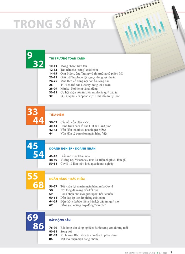 Liên hệ đặt báo: Hà Nội: 47 Quán Thánh, Ba Đình, Hà Nội. Tel: 024.38450537; Fax: 024.38235288 E-mail: vir.hn@vir.com.vn; vir@hn.vnn.vn; Dautu@fpt.vn TP. HCM: 289 Điện Biên Phủ, Quận 3 Tel: 028.39305311; 028.39305316 Fax: 028.39305317; 028.39305318 E-mail: dautu@virhcm.com.vn Đà Nẵng: Tầng 3, Văn phòng III-Bộ KH&amp;ĐT, Số 103 Lê Sát, Quận Hải Châu Tel: 0236.3623492/3623493 Fax: 0236.3623491 E-mail: baodautu.mt@gmail.com TP. Hải Phòng: Số 1 Đinh Tiên Hoàng Tel: 0225.3842478 Fax: 0225.3842419 E-mail: haiphongvir@yahoo.com.vn TP.Cần Thơ: 105 Trần Hưng Đạo, Quận Ninh Kiều Tel: 0292.6252115 Fax: 0292.3731766 Email: dautu-ct@vnn.vn * Tổng đại lý phát hành phía Nam: Công ty TNHH Trường Phát, 179 Lý Chính Thắng, P7, Q.3, TP. HCM Tel: 028.39351.751 Fax: 028.39351753 Dịch vụ đặt báo dài hạn được áp dụng tại các bưu cục trên toàn quốc, các đại lý phát hành hoặc các văn phòng của Báo tại: Hà Nội, TP.HCM, Đà Nẵng, Cần Thơ, Thái Bình, Thanh Hóa, Nghệ An. Miễn phí giao báo tận nhà và văn phòng của bạn. Bảng giá đặt mua các ấn phẩm Báo Đầu tư (1) Ấn phẩm Đầu tư: + 01 năm: 4.800 đồng x 156 kỳ = 748.800 đ + 06 tháng: 4.800 đồng x 78 kỳ = 374.400 đ + 03 tháng: 4.800 đ x 39 kỳ = 187.200 đ (2) Ấn phẩm Đầu tư Chứng khoán + 01 năm: 25.000 đồng x 52 kỳ = 1.300.000 đ + 06 tháng: 25.000 đồng x 26 kỳ = 650.000 đ + 03 tháng: 25.000 đồng x 13 kỳ = 325.000 đ (3)Ấn phẩm Vietnam Investment Review (VIR) + 01 năm: 2,5 USD x 52 kỳ = 130 USD + 06 tháng: 2,5 USD x 26 kỳ = 65 USD + 03 tháng: 2,5 USD x 13 kỳ = 32,5 USD