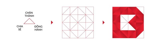 Tam giác vuông cân - biểu tượng kết nối vững chắc và bền chặt. Tam giác vuông cân - biểu tượng kết nối vững chắc và bền chặt.